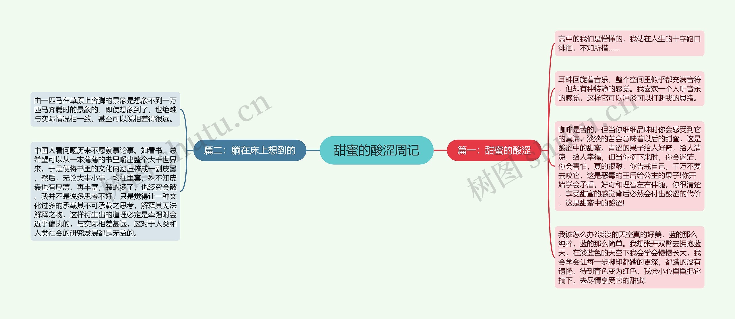 甜蜜的酸涩周记
