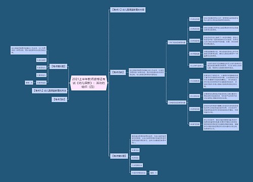 2021上半年教师资格证考试《幼儿保教》:活动的组织(四) 2021上半年教师资格证考试《幼儿保教》:活动的组织(四)