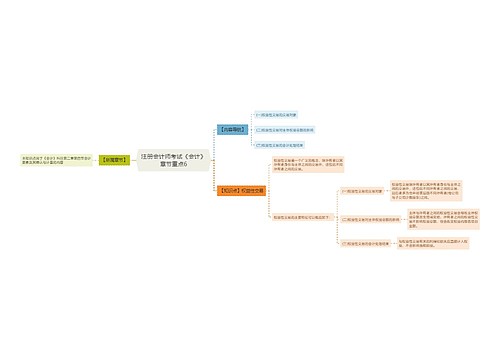 注册会计师考试《会计》章节重点6