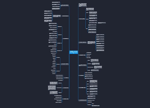 考前抓重点!幼儿教师资格证考试简答论述必备30题 考前抓重点!幼儿教师资格证考试简答论述必备30题