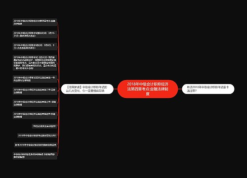 2018年中级会计职称经济法第四章考点:金融法律制度