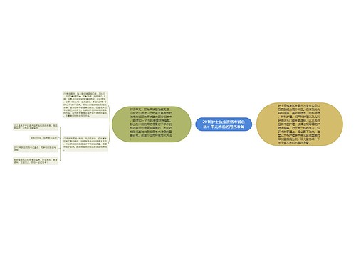 2016护士执业资格考试总结：甲亢术前的用药准备