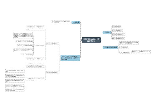 注册会计师考试《会计》章节重点12