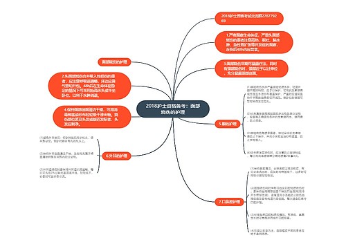 2018护士资格备考：面部烧伤的护理