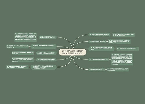 2019年护士资格《基础护理》常见问题及答案（3）