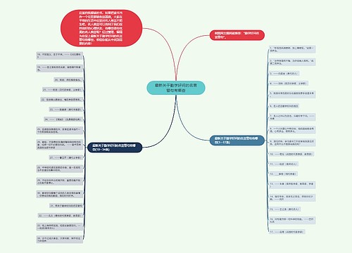 最新关于勤学好问的名言警句有哪些