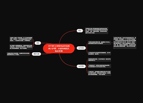 2019护士资格考试传染病病人护理：水痘的病因及临床表现