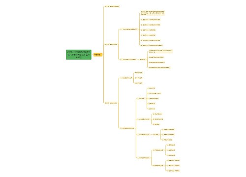 2020上半年教师资格证考试《中学综合素质》重点考点三 2020上半年教师资格证考试《中学综合素质》重点考点三