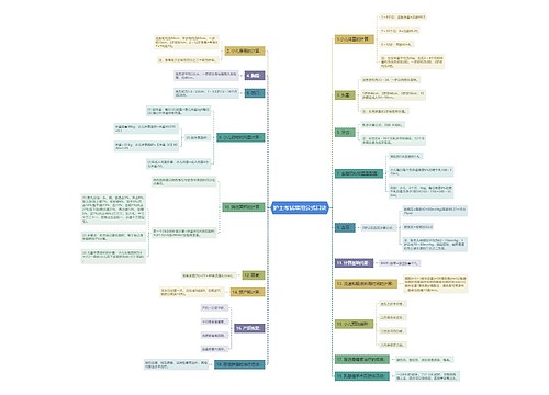 护士考试常用公式口诀