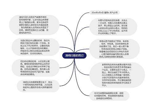 清明扫墓的周记