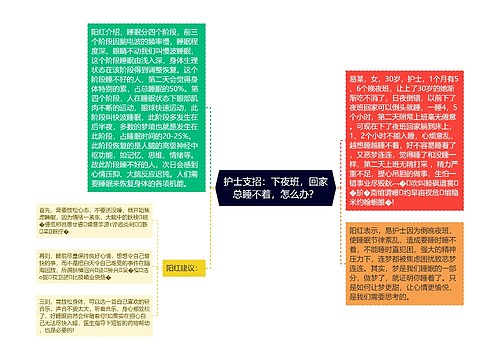 护士支招：下夜班，回家总睡不着，怎么办？