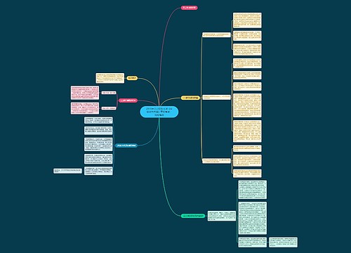 2015年会计职称考试《中级财务管理》重要考点:债务筹资 2015年会计职称考试《中级财务管理》重要考点:债务筹资