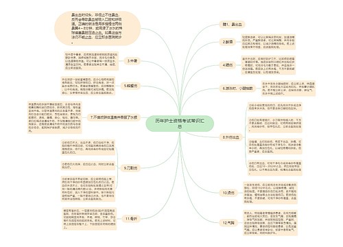 历年护士资格考试常识汇总