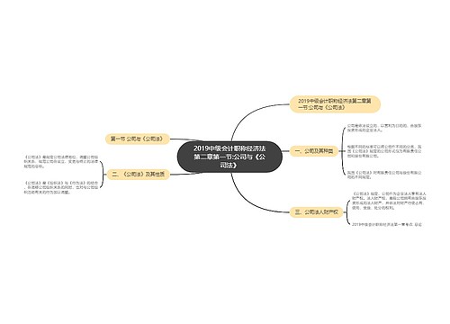 2019中级会计职称经济法第二章第一节:公司与《公司法》