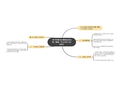 2019中级会计职称经济法第二章第一节:公司与《公司法》 2019中级会计职称经济法第二章第一节:公司与《公司法》