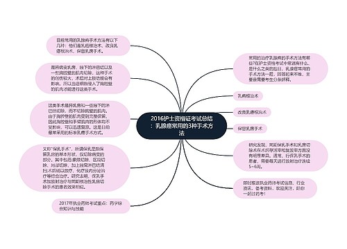 2016护士资格证考试总结：乳腺癌常用的3种手术方法