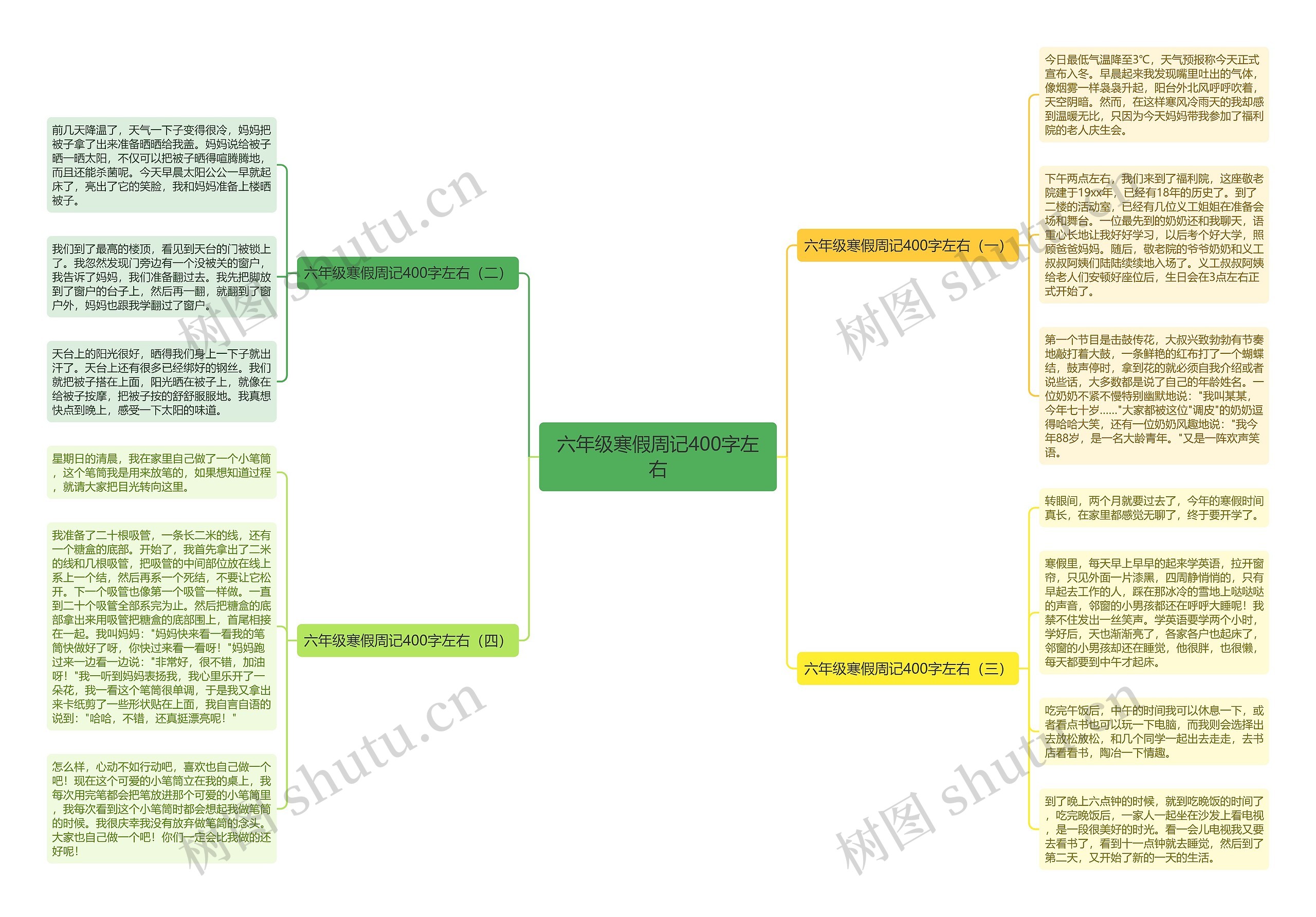 六年级寒假周记400字左右思维导图