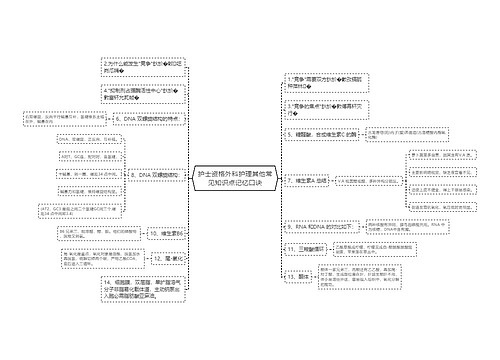 护士资格外科护理其他常见知识点记忆口诀