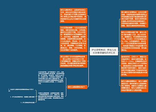 护士资格考试：新生儿生长发育保健知识点汇总思维导图