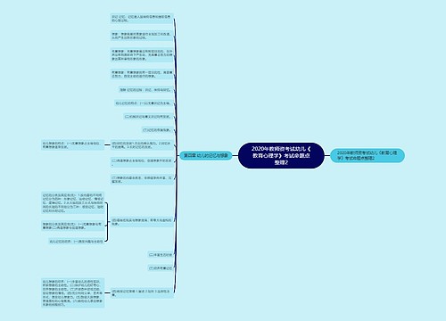 2020年教师资考试幼儿《教育心理学》考试命题点整理2