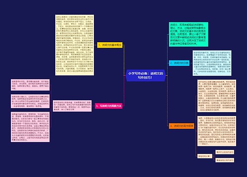 小学写作必备：说明文的写作技巧！