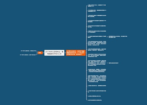 2017年护士资格考试：葡萄糖酸钙作用大汇总