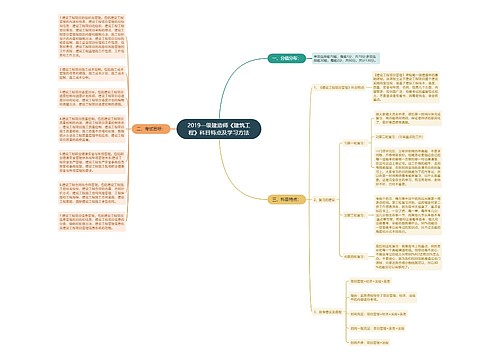 2019一级建造师《建筑工程》科目特点及学习方法