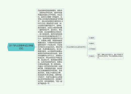 2017护士资格考试之热型记忆