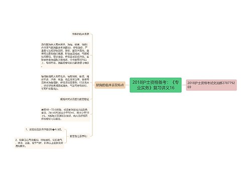 2018护士资格备考：《专业实务》复习讲义16