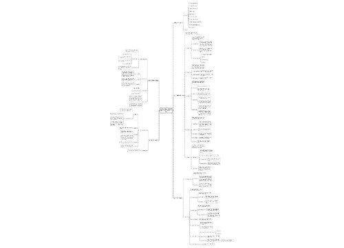 2019年中级会计师财务管理教材考点:财务分析与评价 2019年中级会计师财务管理教材考点:财务分析与评价