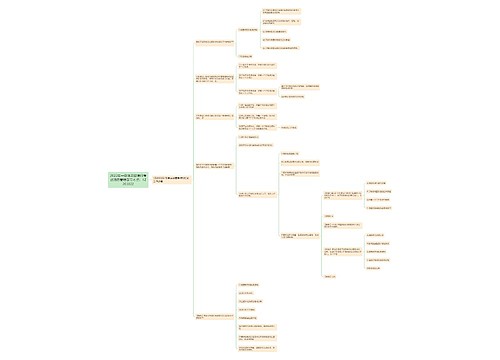 2022年一级注册建造师考试项目管理章节考点:1Z203022 2022年一级注册建造师考试项目管理章节考点:1Z203022
