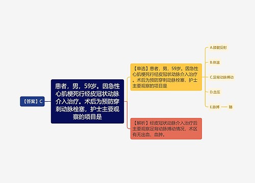 患者，男，59岁。因急性心肌梗死行经皮冠状动脉介入治疗。术后为预防穿刺动脉栓塞，护士主要观察的项目是