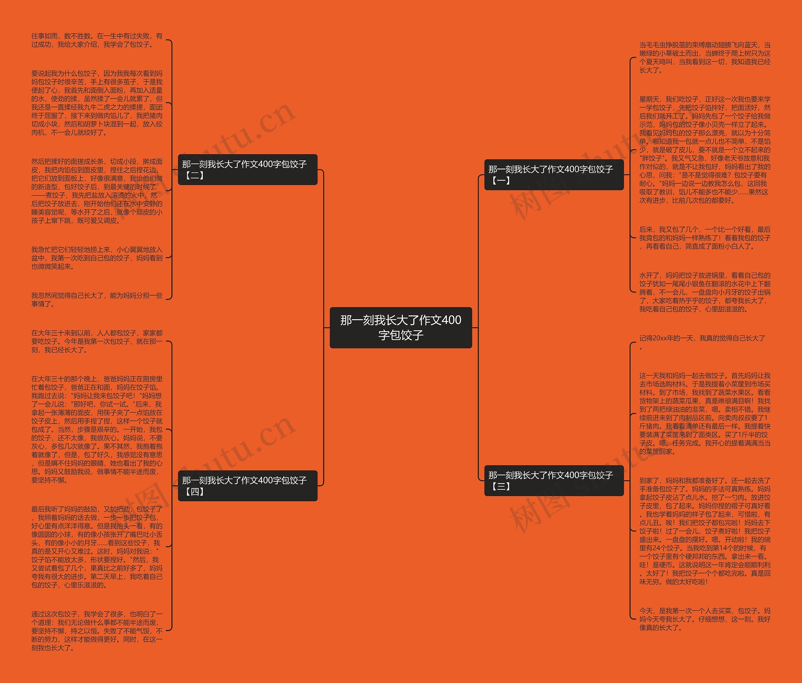 那一刻我长大了作文400字包饺子思维导图