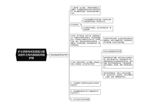 护士资格考试实践能力重点提升之颅内感染的常规护理