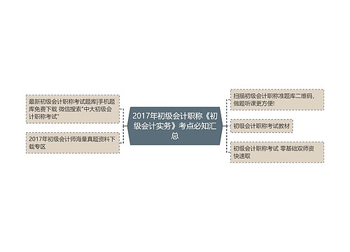 2017年初级会计职称《初级会计实务》考点必知汇总