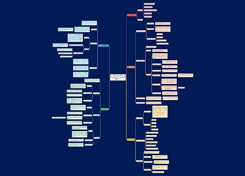 2019年中级会计职称《财务管理》考点:第五章 筹资管理(下) 2019年中级会计职称《财务管理》考点:第五章 筹资管理(下)