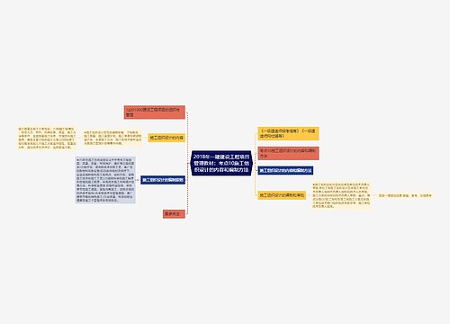 2018年一建建设工程项目管理教材：考点10施工组织设计的内容和编制方法