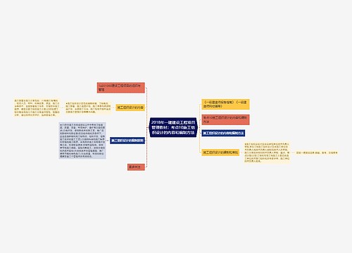 2018年一建建设工程项目管理教材:考点10施工组织设计的内容和编制方法 2018年一建建设工程项目管理教材:考点10施工组织设计的内容和编制方法