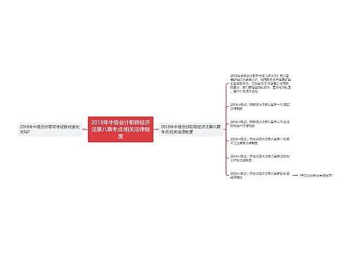 2018年中级会计职称经济法第八章考点:相关法律制度