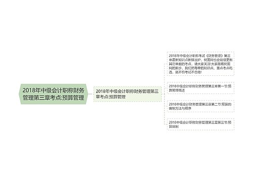 2018年中级会计职称财务管理第三章考点:预算管理