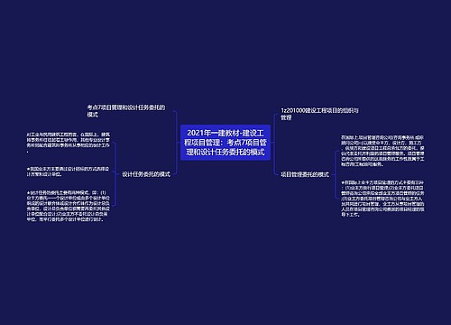 2021年一建教材-建设工程项目管理：考点7项目管理和设计任务委托的模式