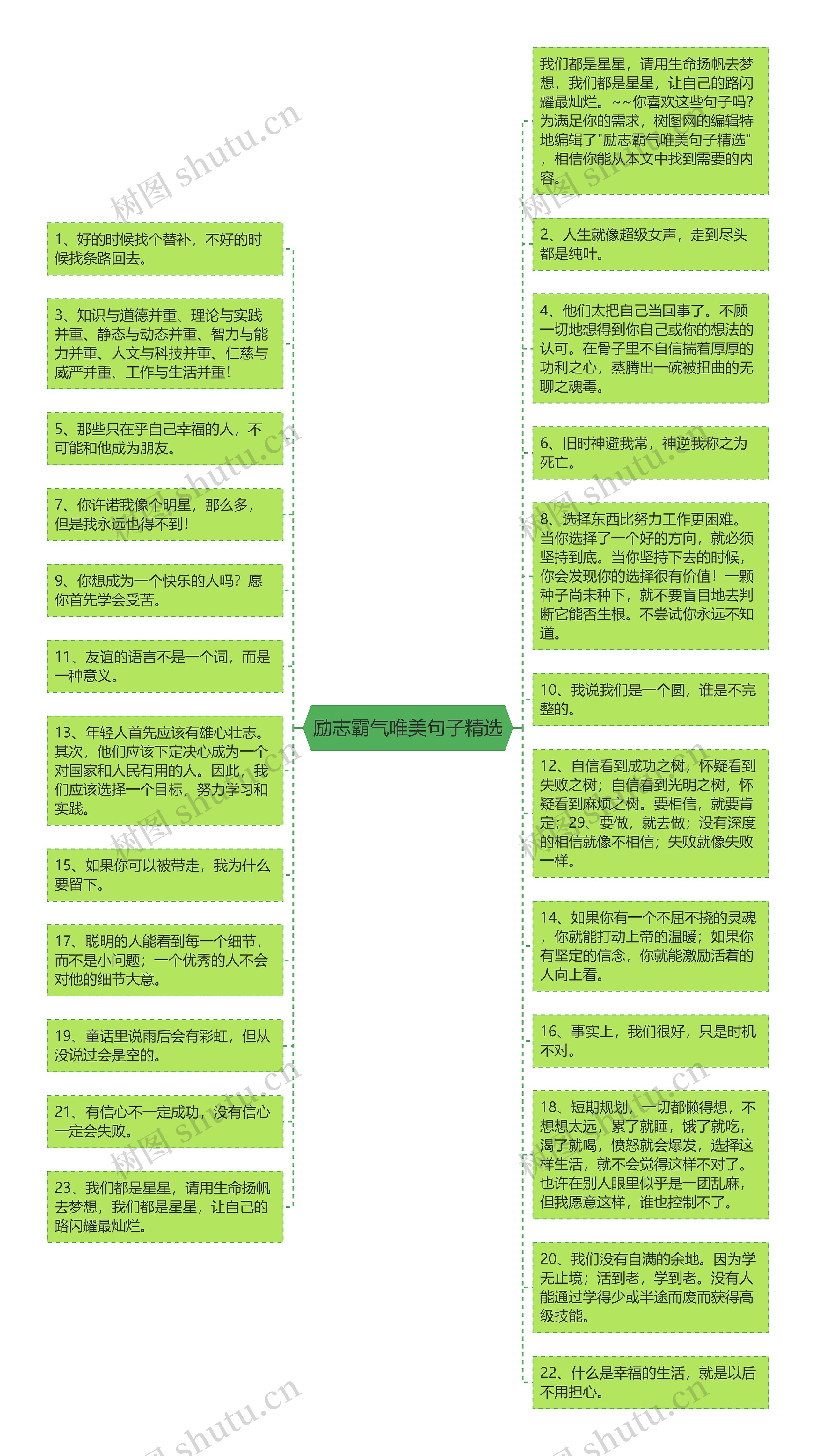 励志霸气唯美句子精选