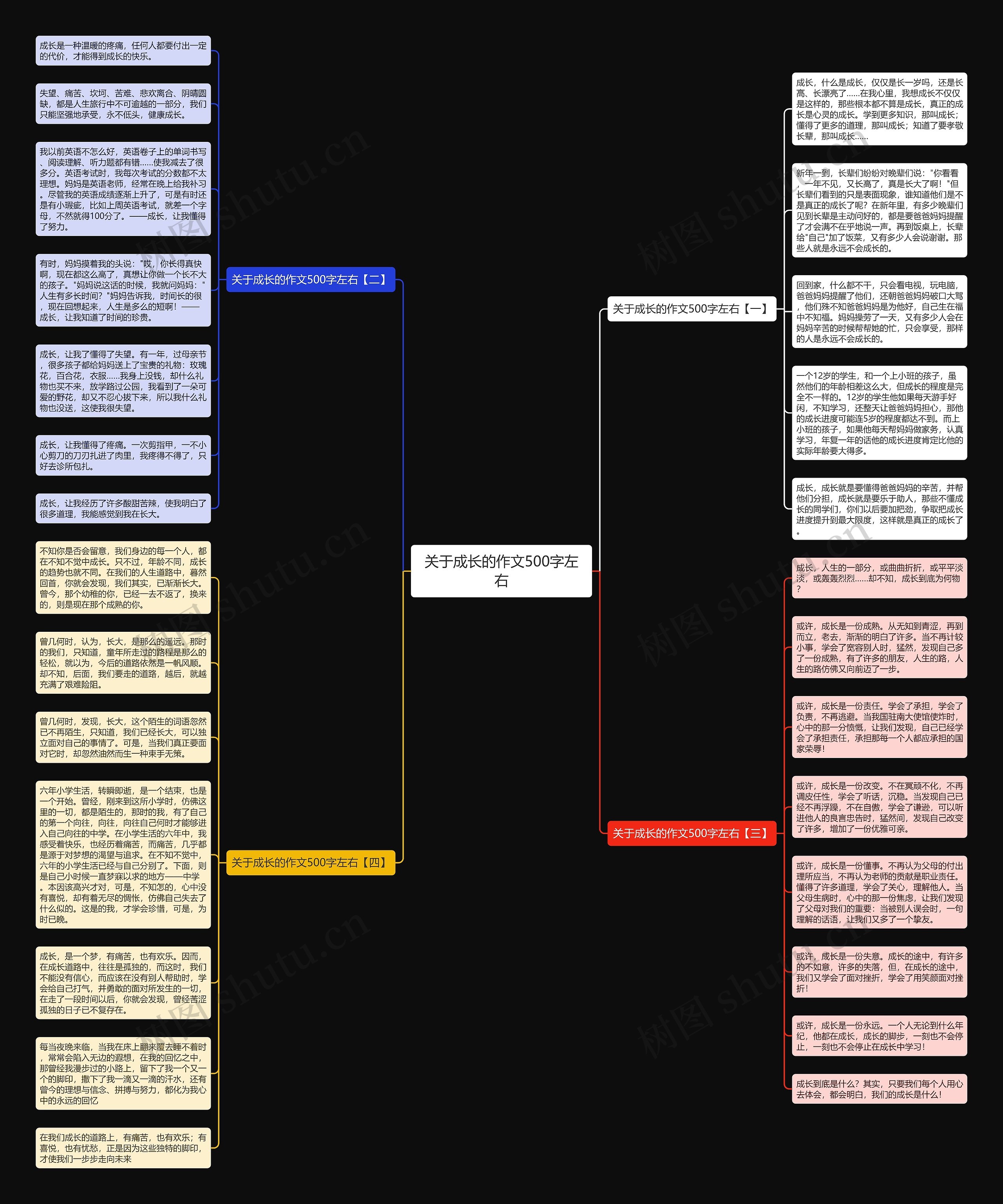 关于成长的作文500字左右思维导图