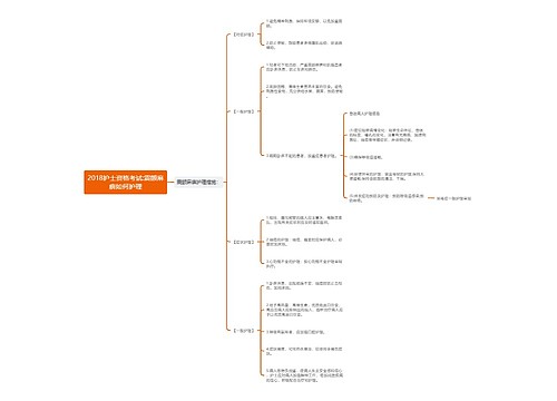 2018护士资格考试:震颤麻痹如何护理思维导图