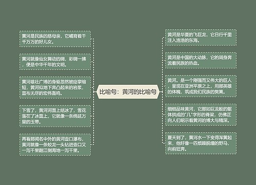 比喻句：黄河的比喻句
