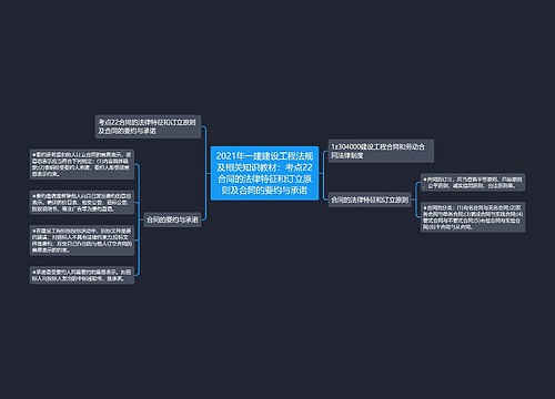 2021年一建建设工程法规及相关知识教材：考点22合同的法律特征和订立原则及合同的要约与承诺