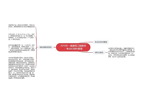 2018年一建建筑工程教材：考点42材料管理