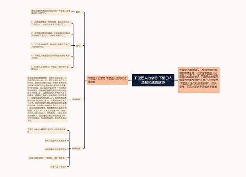 下里巴人的意思 下里巴人造句和成语故事