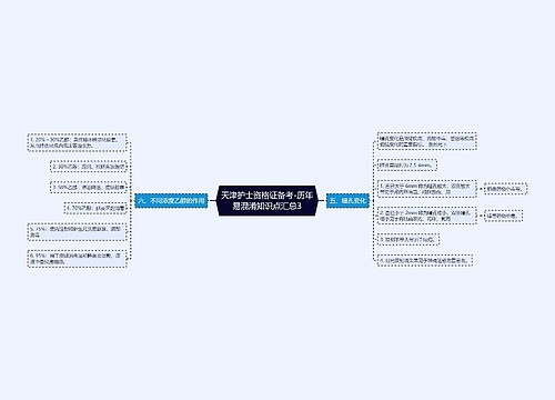 天津护士资格证备考-历年易混淆知识点汇总3