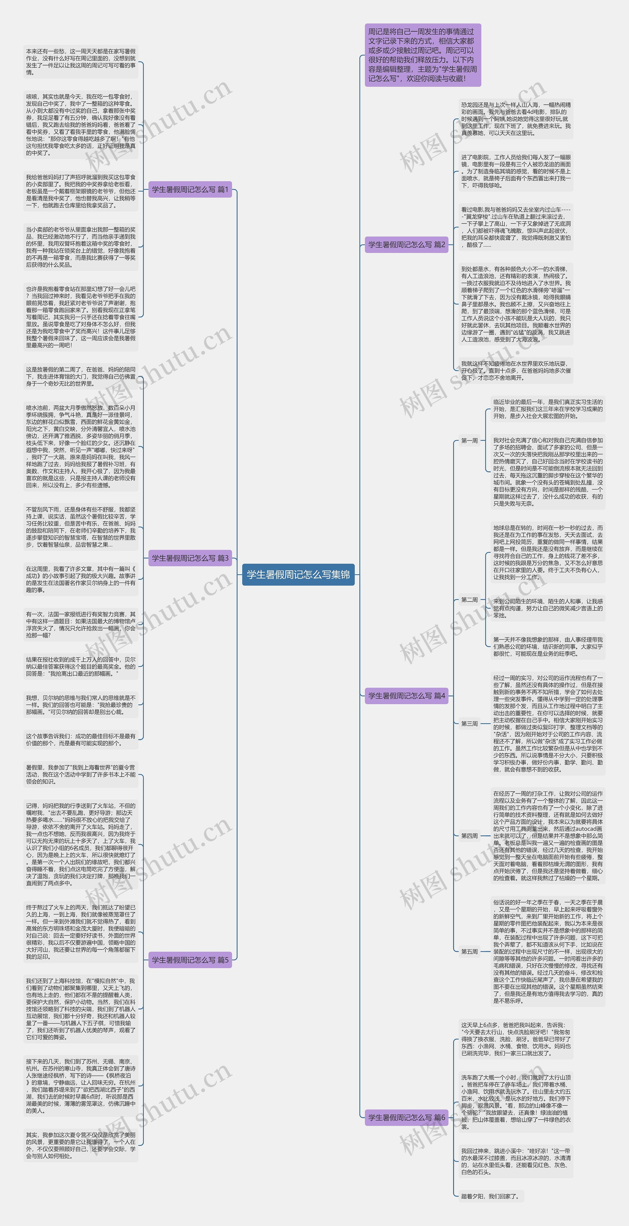 学生暑假周记怎么写集锦思维导图